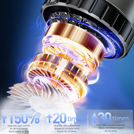Aspirateur a main