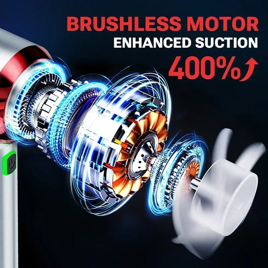 Aspirateur rechargeable